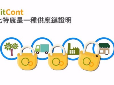 Bitcont 比特康 animation
