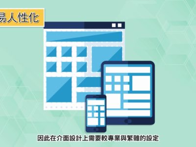 程序智庫