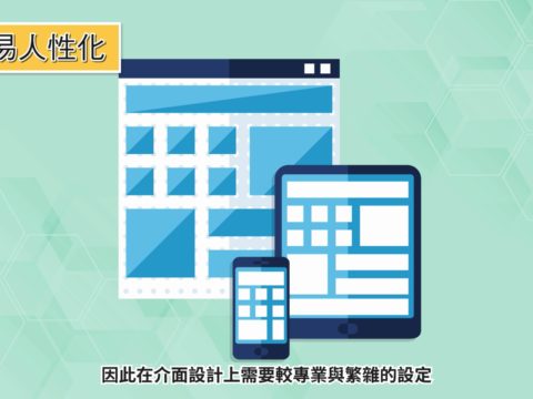 程序智庫